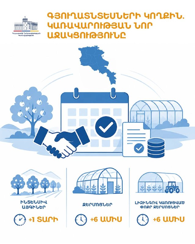Правительство Армении продлило льготные периоды по агрокредитам для садоводов и тепличников в Арарате