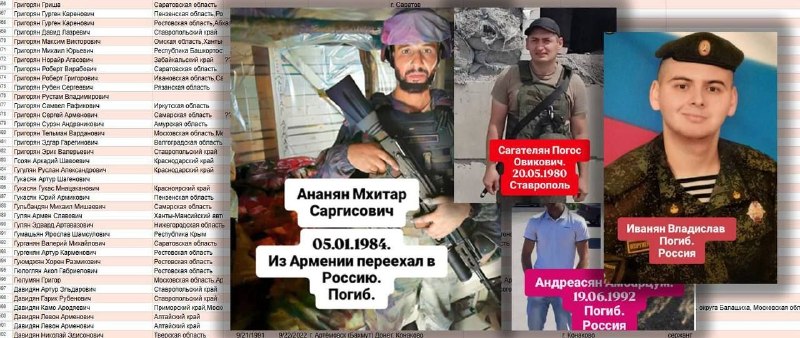 Погибли в Украине: число армян, воевавших на стороне России, превысило 1295 человек